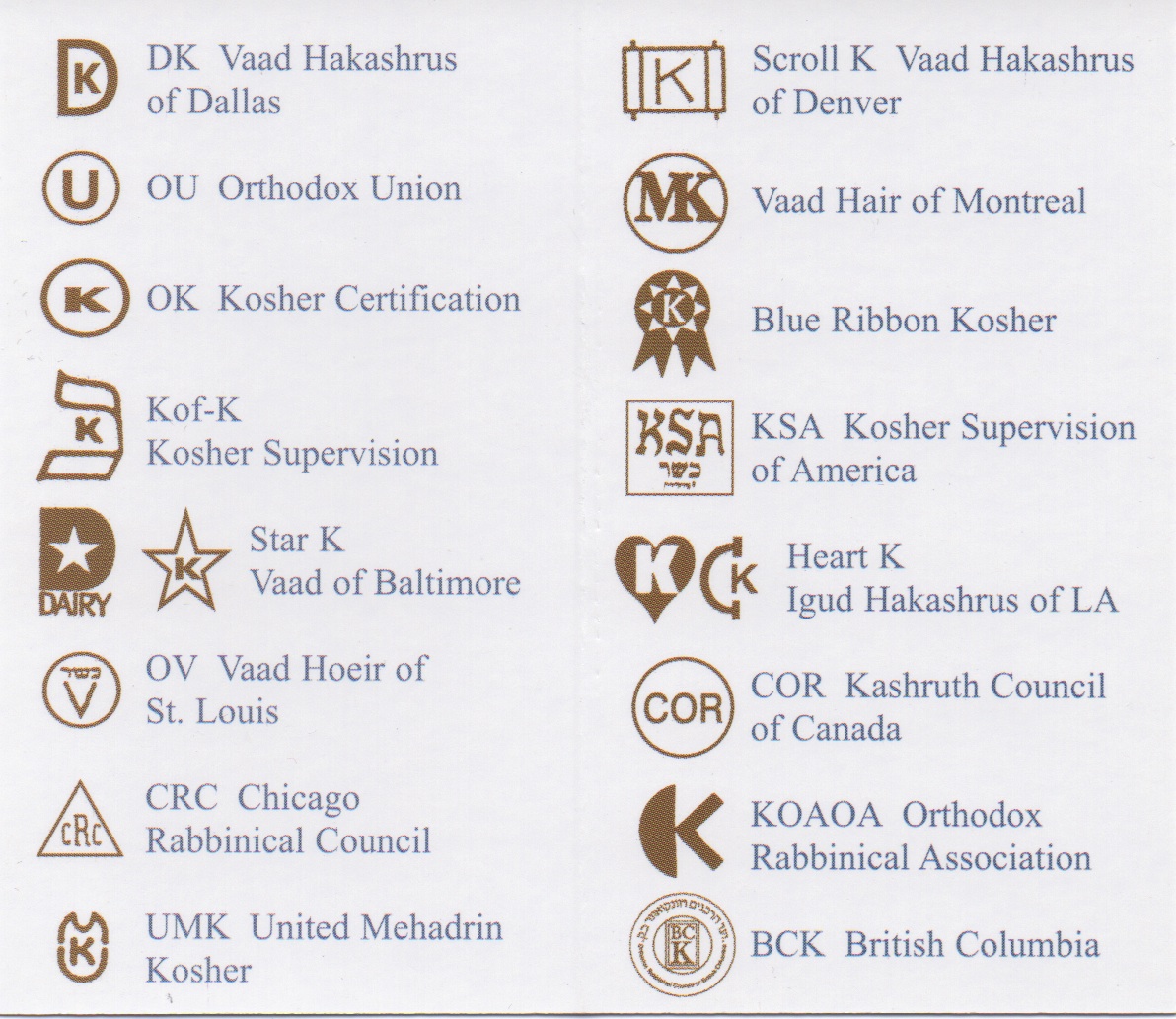 Kosher Certifications